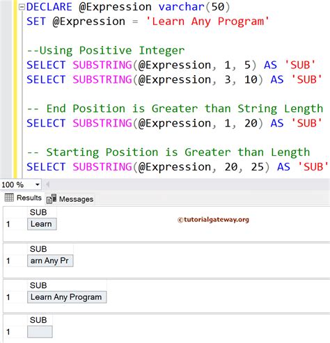 The SQL Substring Function in 5 Examples .